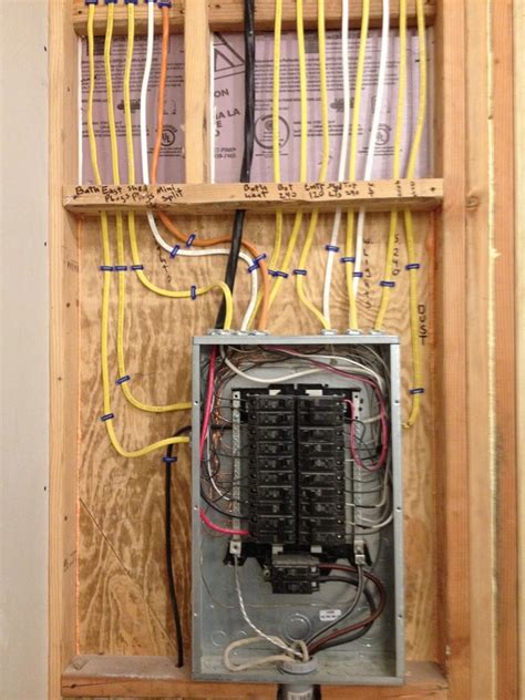 electrical subpanel box|installing a sub panel to code.